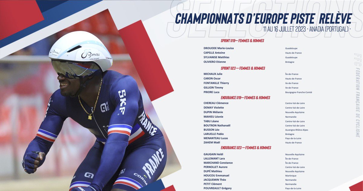 Sélection Équipe de France - Championnats d’Europe Relève sur piste @UEC_cycling