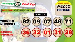 LottoWesco's tweet photo. Wesco Fortune Result

Congratulation To All  Our Lucky Winners 

#wescolotto
#keepplaying
#keepcommenting
#keeplikingourpage
#keepfollowingourpage https://t.co/Fn1F4ysxDU