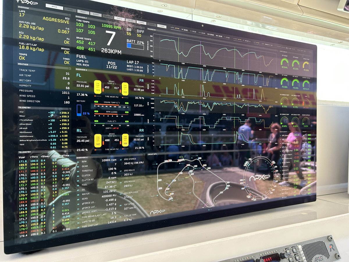 samcooper_'s tweet photo. Apple have gone all in with the realism. This is the screens on their pit wall #F1 https://t.co/cboe9B0gkI