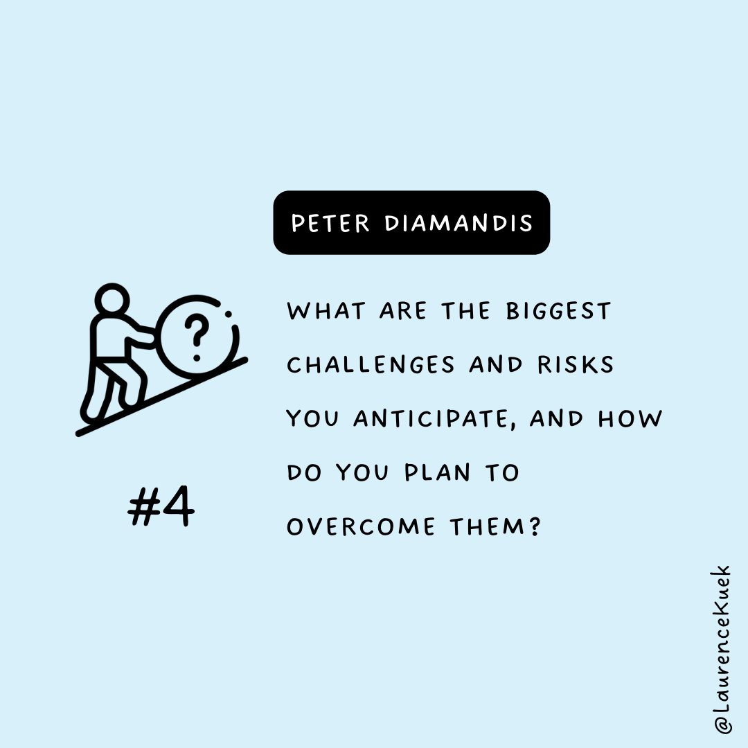 LaurenceKuek's tweet photo. Bracing for Impact:
David anticipated challenges in app development and market acceptance.
His strategy? Continual learning and customer feedback loops.
Diamandis's question prompts us to foresee hurdles and devise strategies.
What's your game plan?
#HolisticGoalSetting https://t.co/m4NHrq3IIr