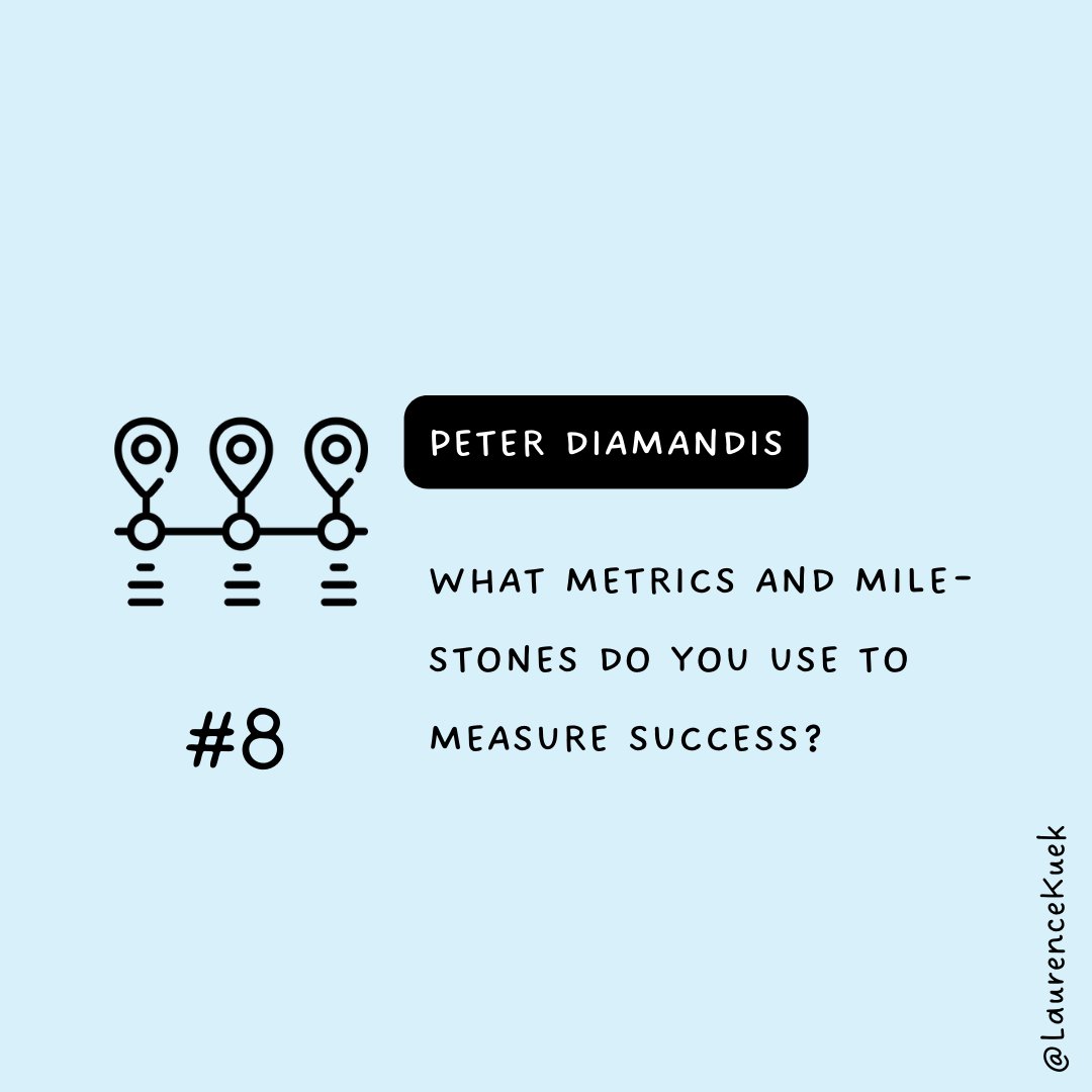 LaurenceKuek's tweet photo. Metrics Matter:
David's milestones were
πΉ User growth
πΉ User engagement
πΉ Positive user feedback.
Consider what success looks like for your venture - what key metrics will signify you're on the right track?
#HolisticGoalSetting https://t.co/vLFts9zqms