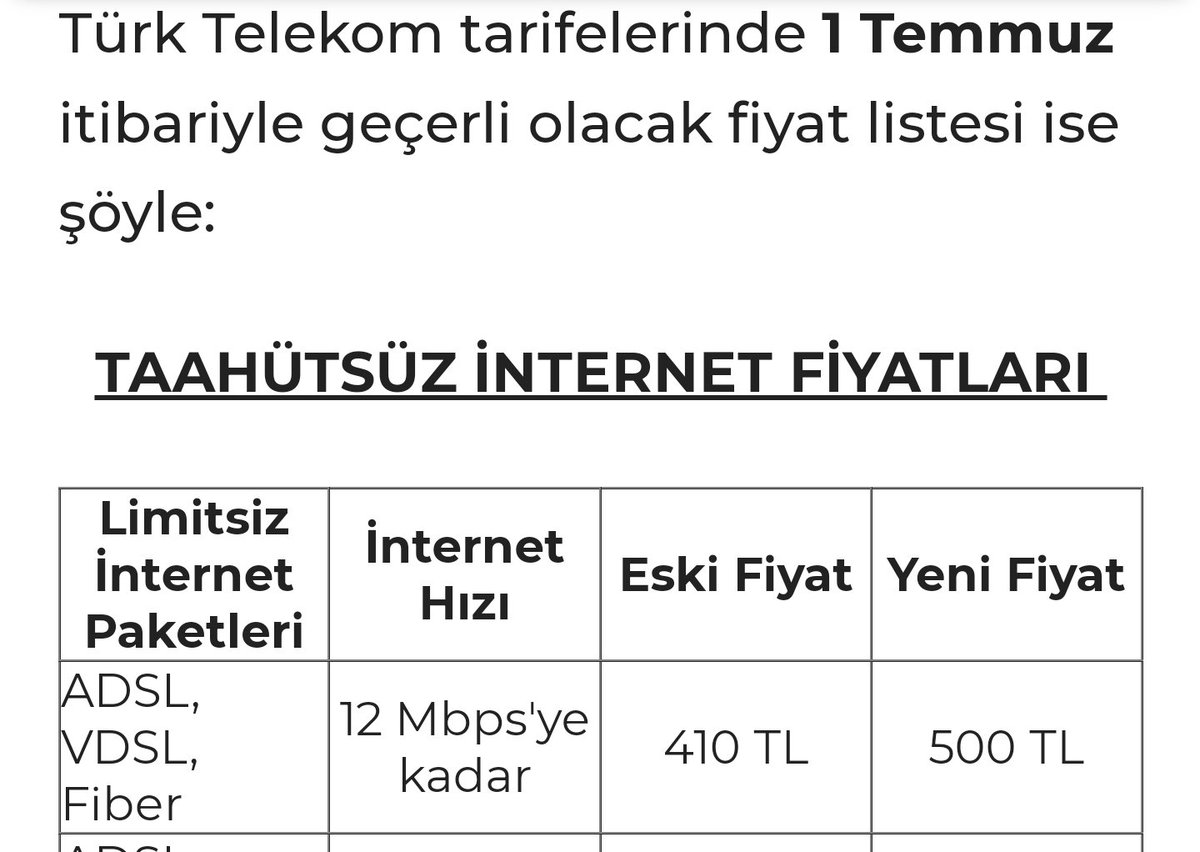 leventp's tweet image. Şaka bir yana, en düşük, en tırt Internet bağlantısı ayda 500 lira. Bu muazzam, akıl almaz bir fiyat. Sesi çıkabilen herkesin buna yuh, çüş, oha vs bişeyler demesi gerek. 😵‍💫