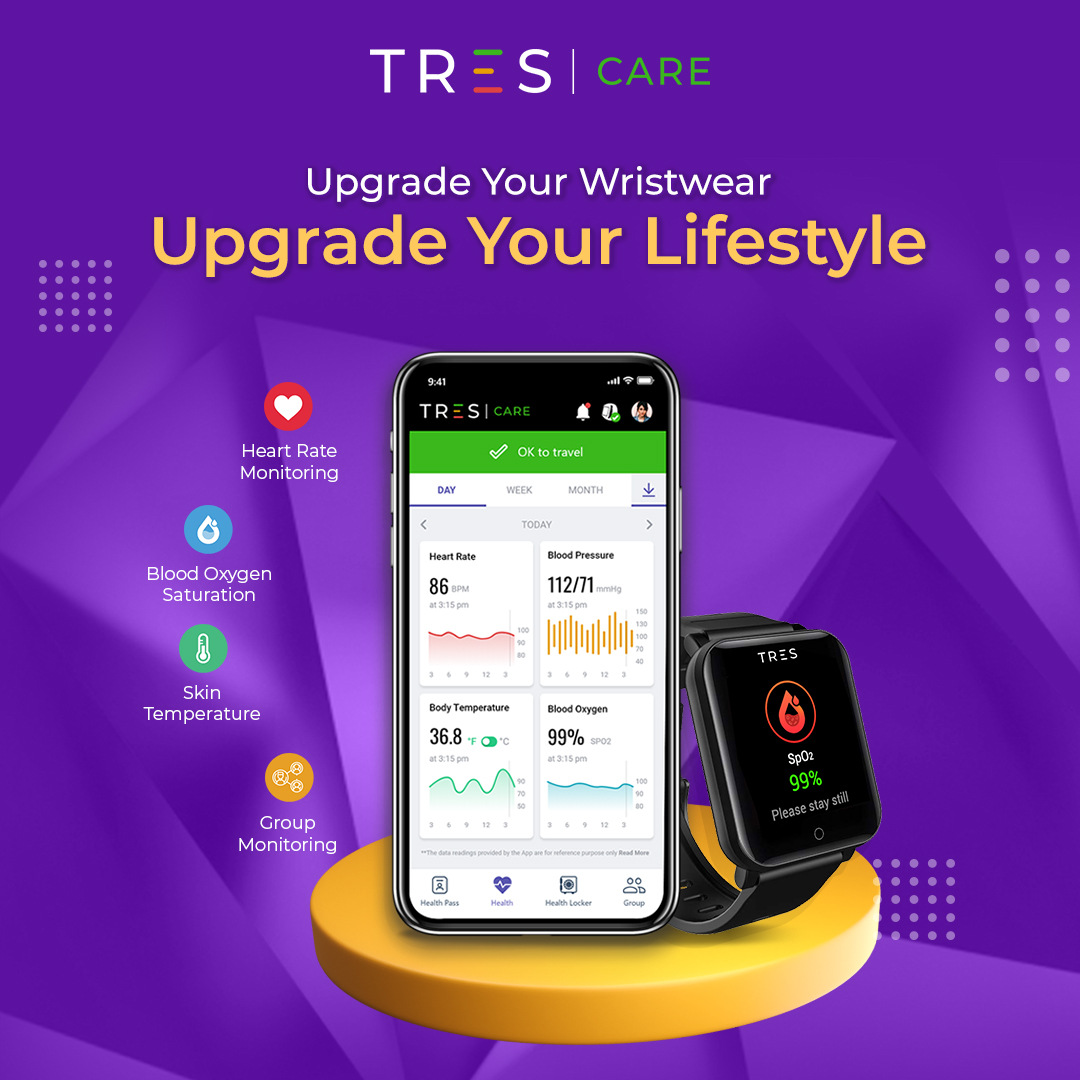 Tres Care (@tres_care) / Posts / X