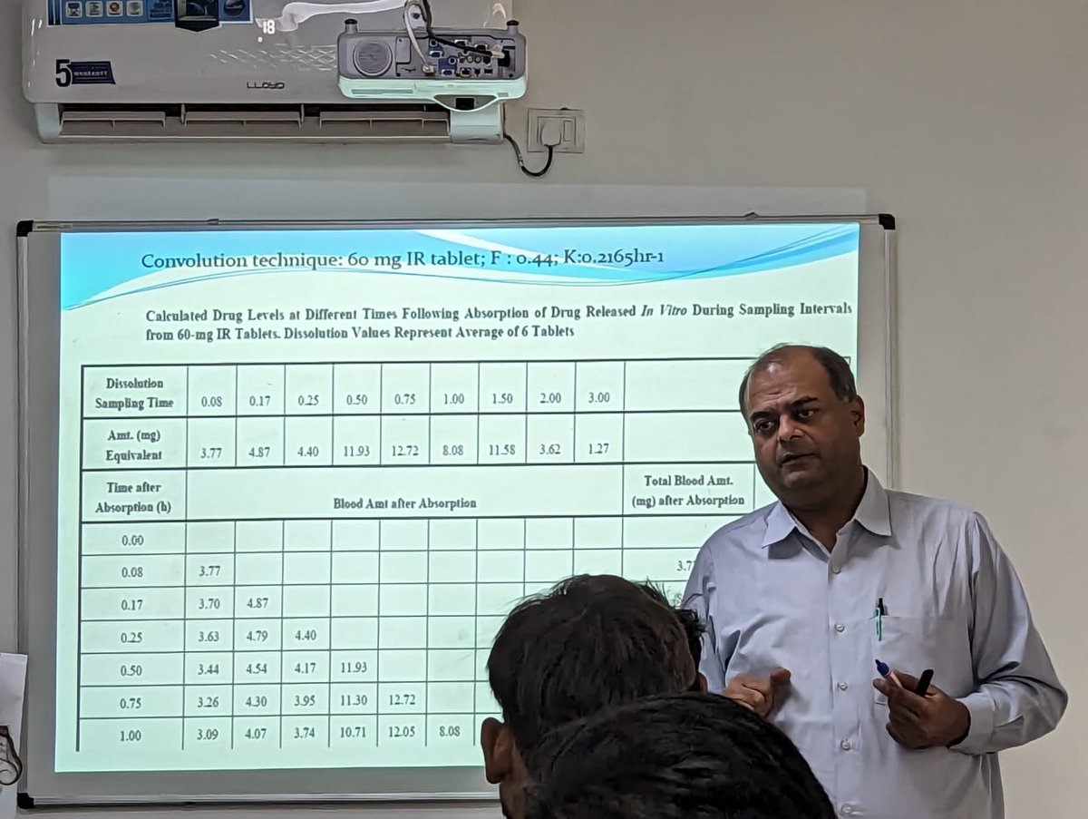 Kiet_edu's tweet image. #Indian_Pharmaceutical_Association (IPA-DSB) invited Prof. (Dr.) Ashu Mittal (#KSOP) for an #expert_lecture on the topic "In-Vitro-In –Vivo Correlation: Concept and Practical training with Dummy Data Sets" organized on 1st July.
#kiet_group_of_institutions #KIETGZB #AKTU #AICTE