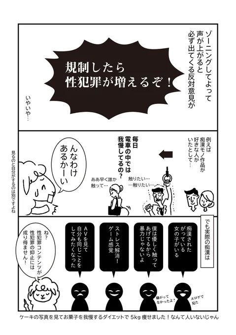 おまけ ゾーニングの話をすると必ず出てくる「抑圧したら犯罪者が増えるぞ」にはとりあえずNOと言っておきます。 必要なのはガズ抜きではなく、正しい知識です。 「少子化が進む」には、望まない妊娠なんぞで労働人口不足が解決するかボケ!ですかね。