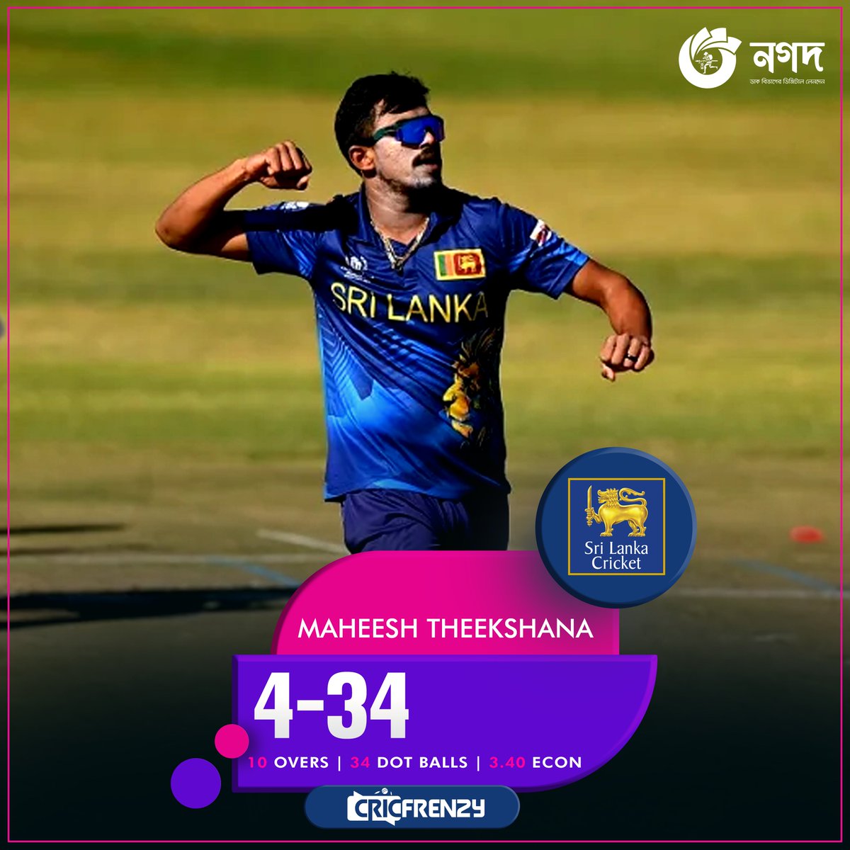 Cricfrenzy.com tweet media