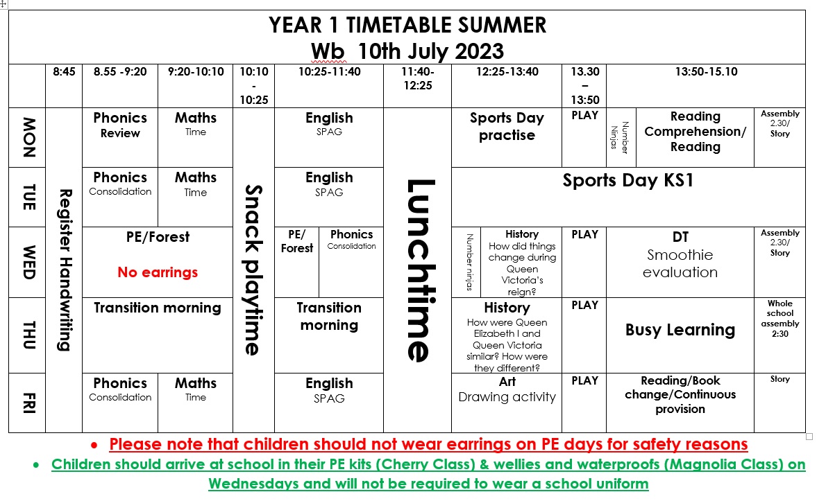 Stukeley Year Ones tweet media