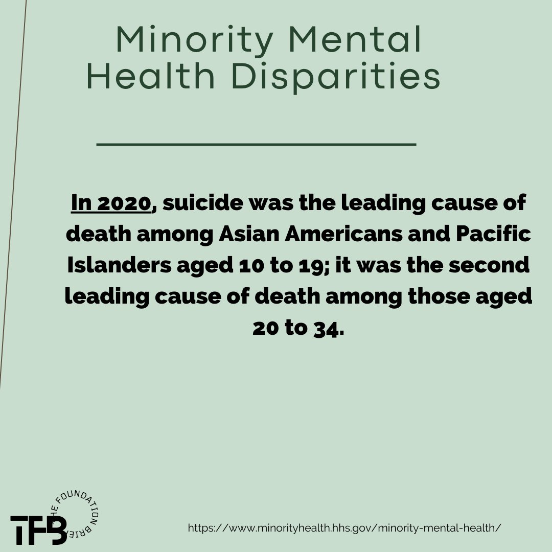 FoundationBrief's tweet photo. 😔💔 Among Asian Americans and Pacific Islanders aged 10-19, suicide was the leading cause of death in 2020. For ages 20-34, it was the second leading cause. Let's prioritize mental health support and save lives! 🙏❤️🌱 #PreventSuicide #MentalHealthMatters #TFB #mentalhealth https://t.co/WZZTgcS8px