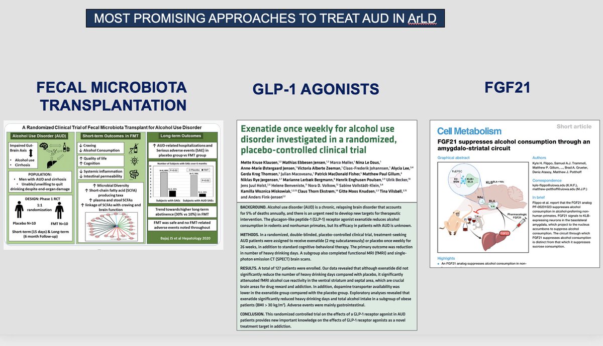 rabataller's tweet photo. Sharing a slide on my talk at #ALDOdense:
What are 3 promising therapies to treat alcohol use disorder in patients with liver disease ?
๐ธMicrobiota transplantation
๐ธGLP-1 agonists
๐ธFGF21
#livertwitter #MedTwitter @EASLnews https://t.co/4JKmGhyev1