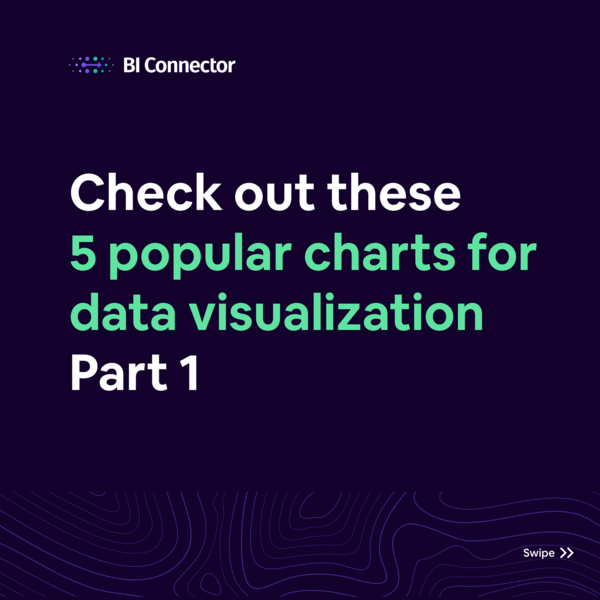 BI_Connector's tweet photo. Here are 5 Useful ways to visualize your data with examples! - Part 1/2 📈 📊
Save for later 📚 📌
#datavisualization #dataviz #DataAnalytics #Analytics #PowerBI #charts #Tableau #tableaugpt #Excel #ExcelTips #Microsoft #biconnector #technology #tech #codinglife #developers https://t.co/9IfWsrikNU