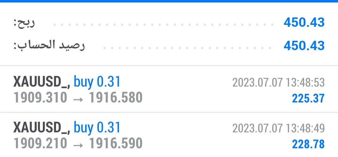 Forexfxfxfx's tweet photo. https://t.co/HfHILiy3Y8