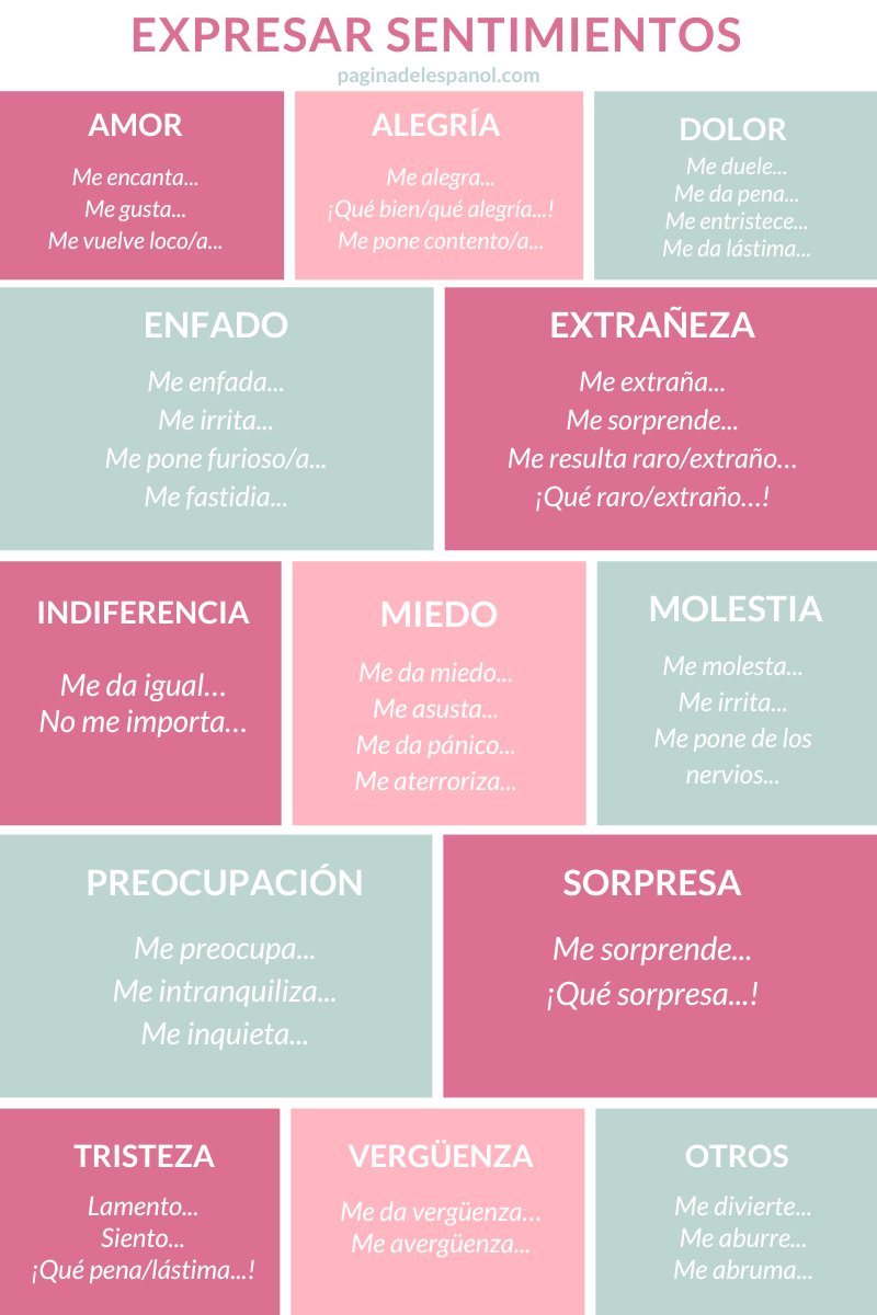 paginaespanol's tweet photo. Aquí tienes muchas maneras de expresar en español algunos de los sentimientos más comunes: https://t.co/O03EOdvNKm https://t.co/U5ERESPslw