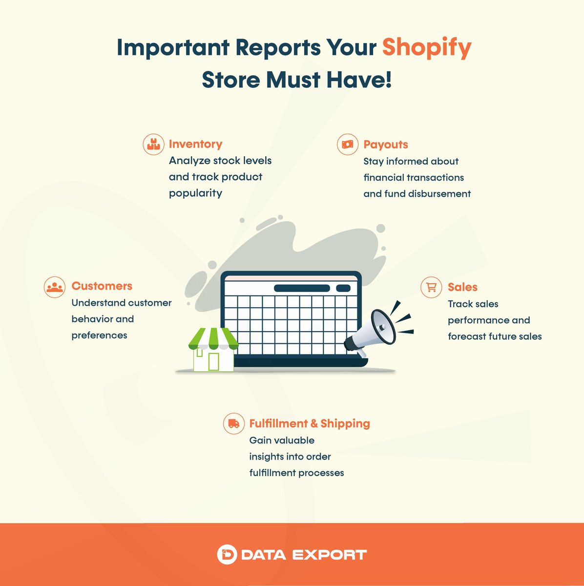 DataExportio's tweet photo. Why miss out on these essential reports? While it can raise your reporting efficiency

#shopify #shopifymerchants #ecommerce https://t.co/c55QMomkSM