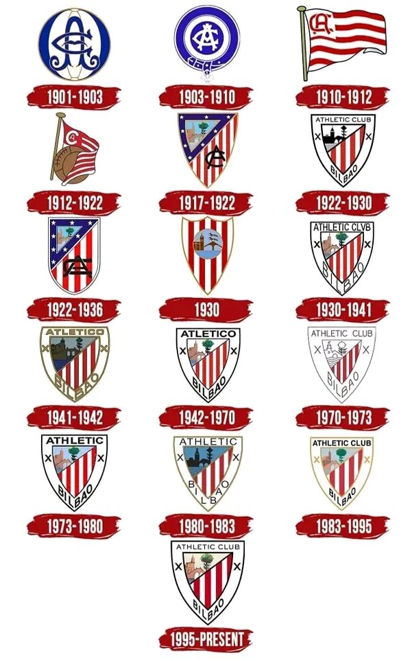 DalgasTransfer's tweet photo. #atleticclub #atleticbilbao https://t.co/2lMsK6FuSQ