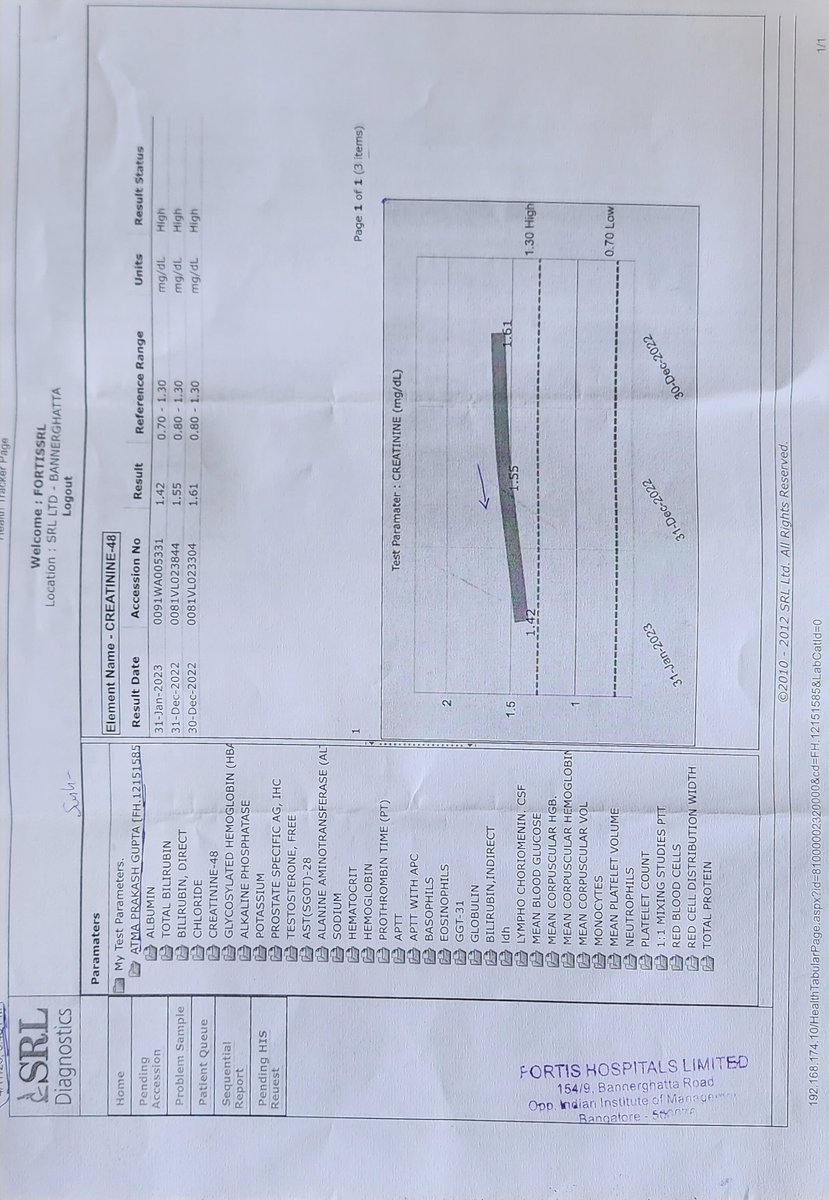 Mrinalgpt's tweet photo. @Niva_Bupa @Niva_Bupa @krishnanramach 
Claim 1212584 is again rejected without consideration of the letter given by the hospital which clearly states there is no past history of CKD and on what basis this hospital letter is not a proof ?
@PMOIndia @CMOfficeUP 
@irdaindia https://t.co/EDD90gb0hO