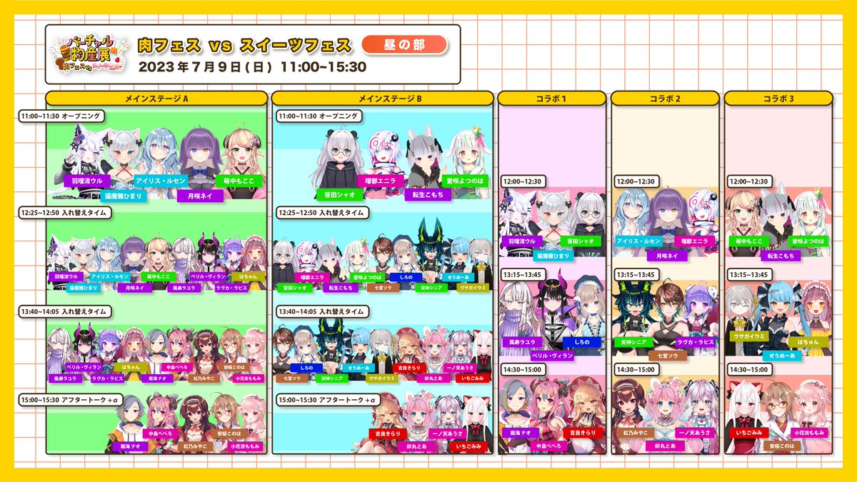 Virtual_Exhib's tweet photo. #バーチャル物産展

7/9(日)開催予定‼️
『肉フェス vs スイーツフェス』 のタイムテーブルを公開中🕚

今回も昼の部☀️夜の部🌕の2部構成となっております！
出演人数総勢54名の大型物産展イベントに是非お越しください✨ https://t.co/08QNqM0RM7