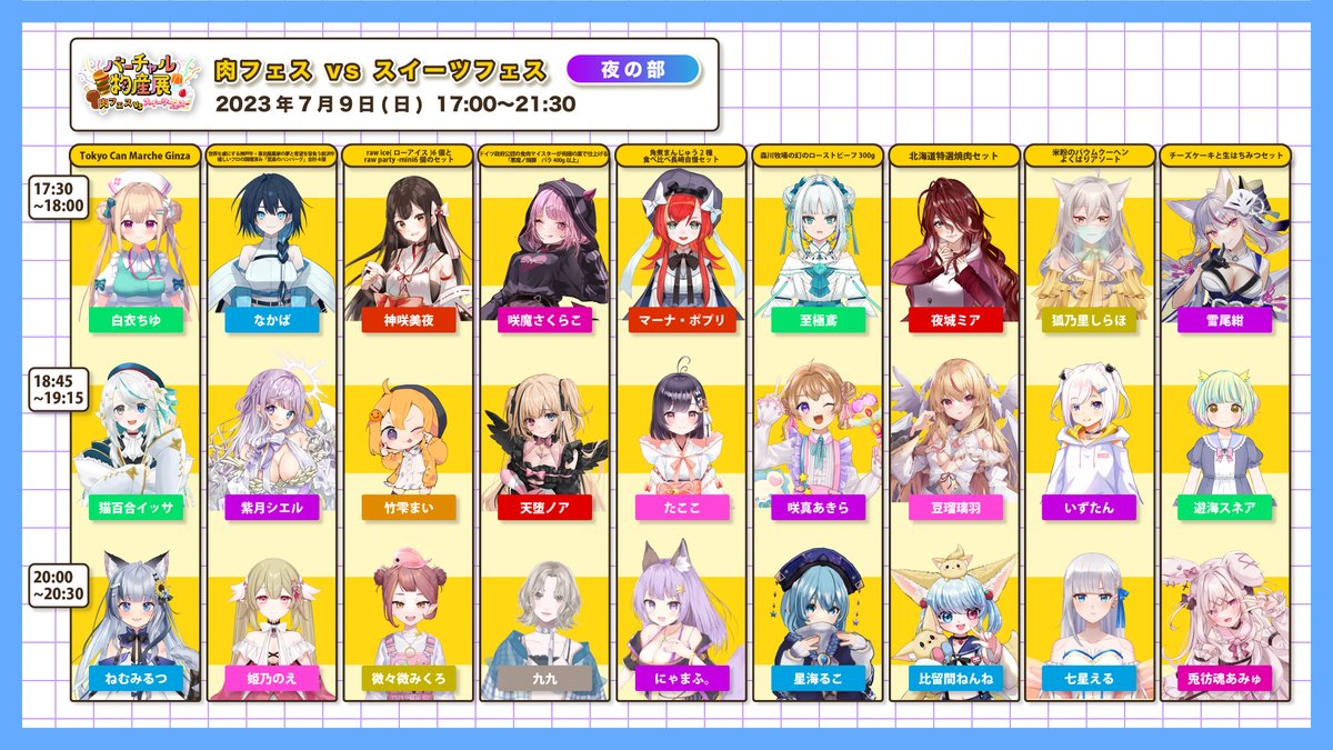 Virtual_Exhib's tweet photo. #バーチャル物産展

7/9(日)開催予定‼️
『肉フェス vs スイーツフェス』 のタイムテーブルを公開中🕚

今回も昼の部☀️夜の部🌕の2部構成となっております！
出演人数総勢54名の大型物産展イベントに是非お越しください✨ https://t.co/08QNqM0RM7