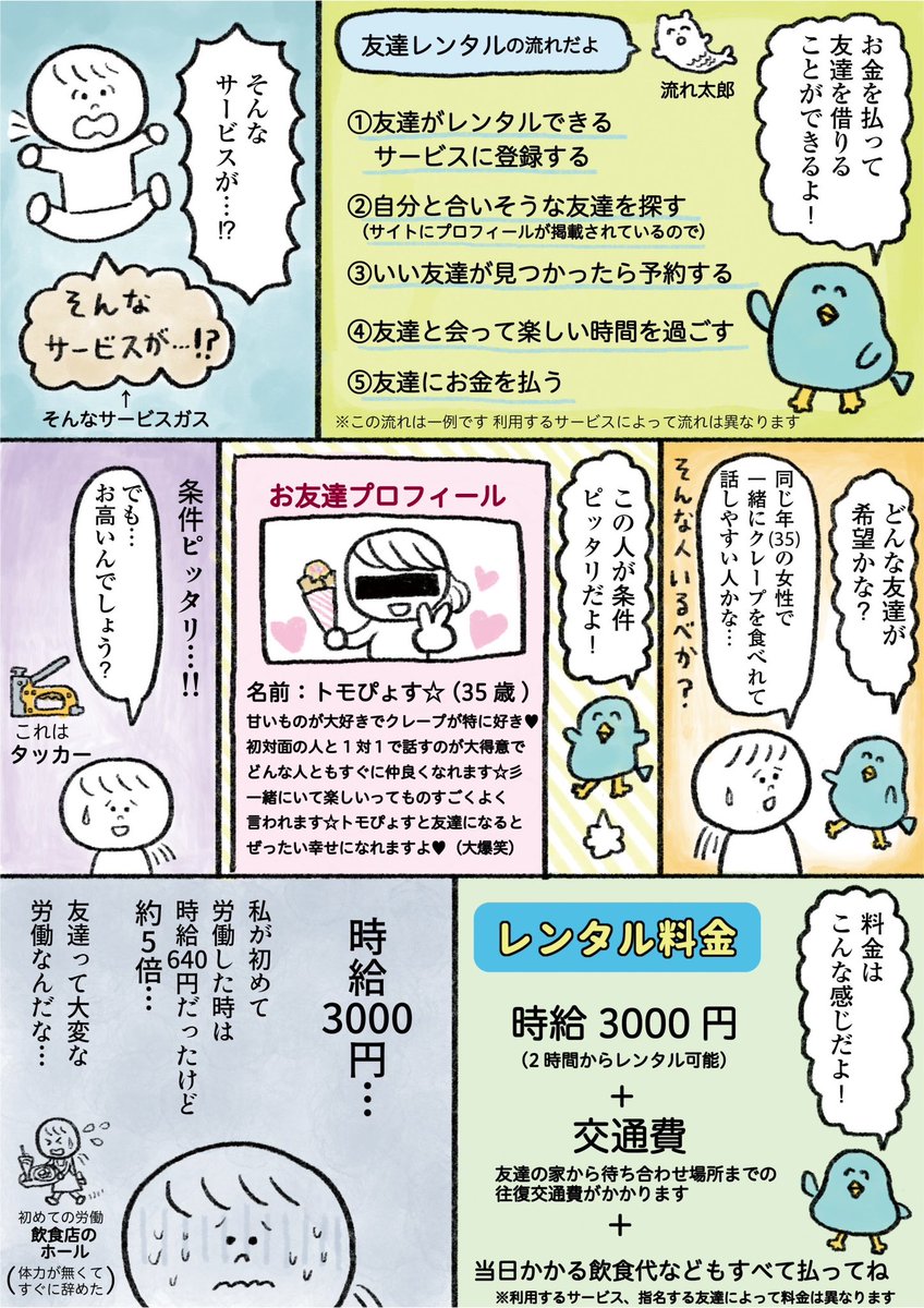 生きるのがしんどい女が時給3000円払って友達をレンタルして原宿でクレープを食べようとする話　前編(2/2)

続きは7月14日(金)に載せます！ https://t.co/nwZ6pkbTwc