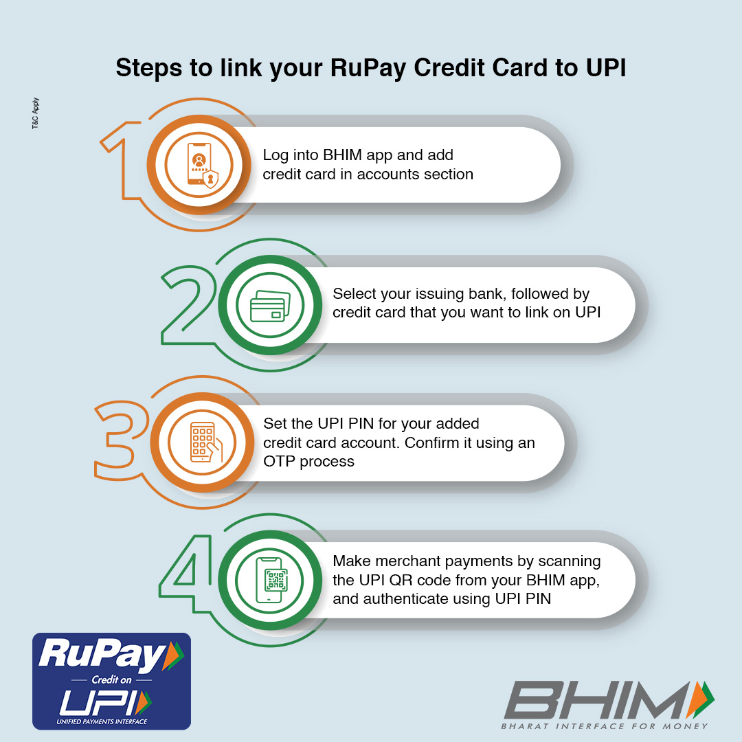 NPCI_BHIM's tweet image. Now pay with RuPay credit card on UPI via your BHIM app. Link Now.​

#LifeSimplifiedWithBHIM #PayWithEase #RupayOnUPI