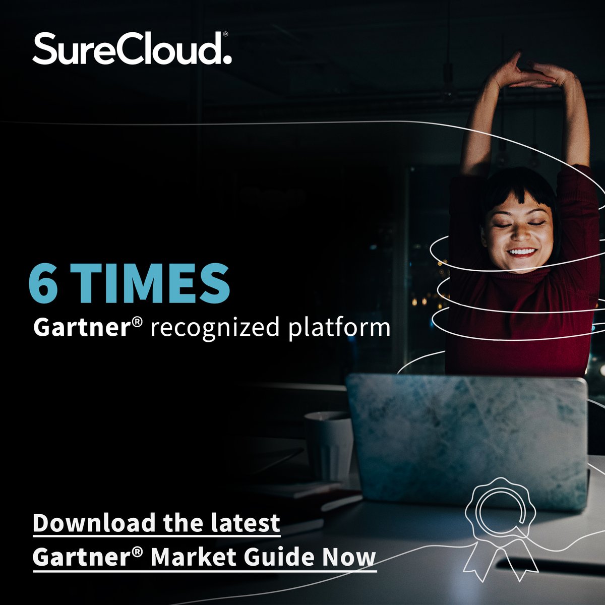 SureCloud tweet media