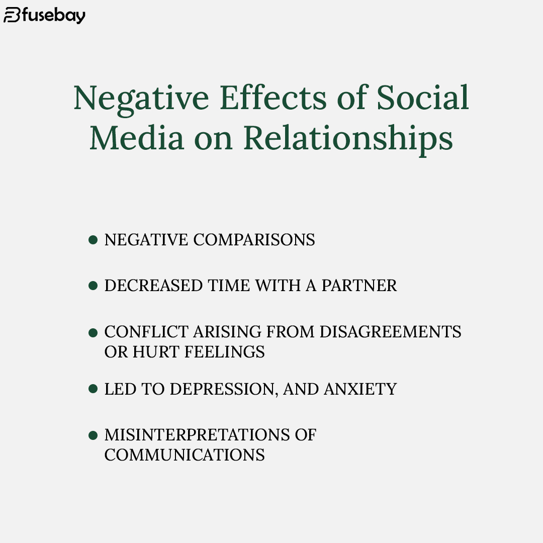 FuseBay's tweet photo. #negativeeffect #socialmediaaffect #affectonrelation #negativerole #badaffect #BTC #relationonsocialmedia #relationshiptips #adviceforrelationships #fusebay #socialnetworking #relationshipgoals https://t.co/Xd29A73SWC