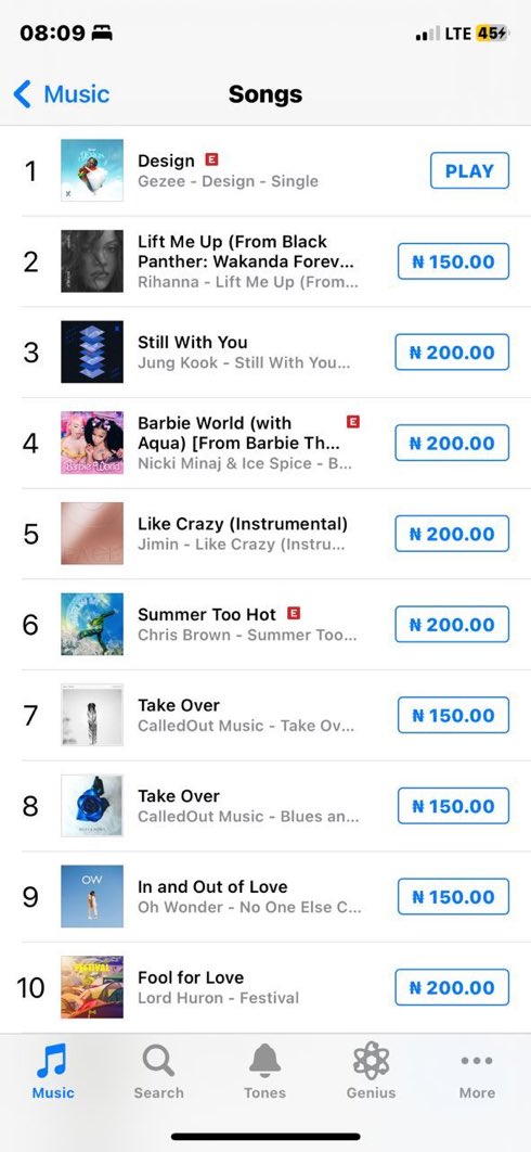 beautygodess_'s tweet photo. number 1 on iTunes, this is huge feet from @gezeevybz. good sound ๐
#GezeeDesign https://t.co/oiVMOQVnVN