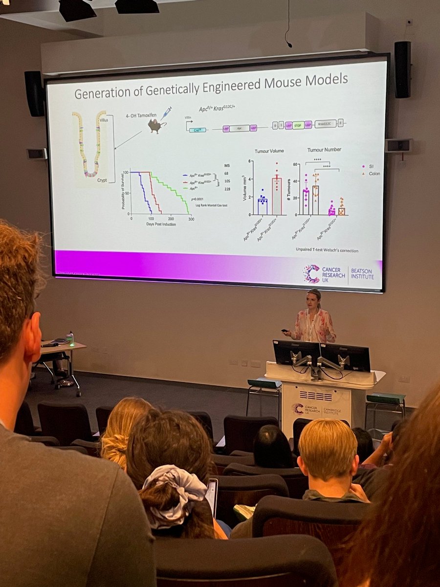 ipscconf's tweet photo. Interesting talk by Laura Millet from the @CRUK_BI at the start of the #translationalmodel section. She is studying the effect of KRASG12C inhibitors on Apc deficient, KRASG12C mutant CRC in genetically engineered mice! #IPSCC2023 https://t.co/xPqaDgt9Dr