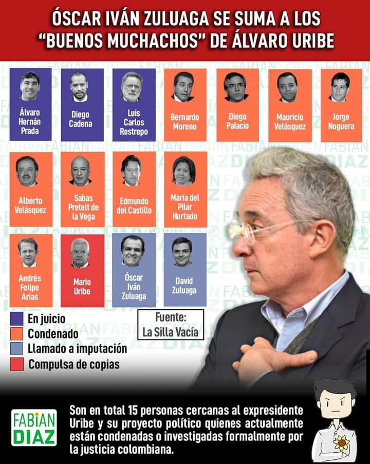 DazaZabaleta's tweet photo. @AlvaroUribeVel https://t.co/xQtDzMx200