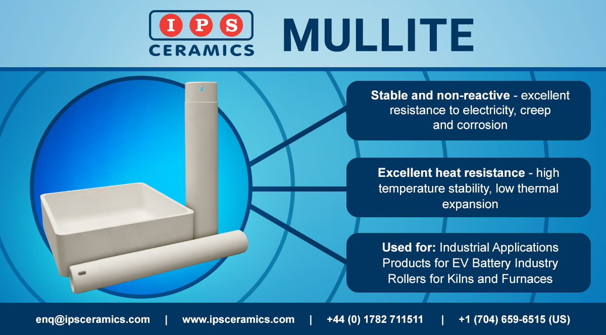 IPSCeramics's tweet photo. Stable, non-reactive and heat resistant, #Mullite is a perfect #ceramic material for #KilnFurniture, rollers and more.
Find out about our kiln furniture range at https://t.co/1aDSIPyQKx https://t.co/8L14xUtJI0
