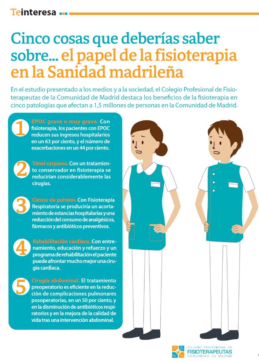 Nuestro ‘Estudio Sobre el Impacto de la #Fisioterapia en el Sistema de Salud’ explicado de manera gráfica en la infografía de ’30 días de fisioterapia’.

Accede aquí a la revista: bit.ly/3JMoysV

Pincha aquí para ver el estudio completo: bit.ly/3XIeK93