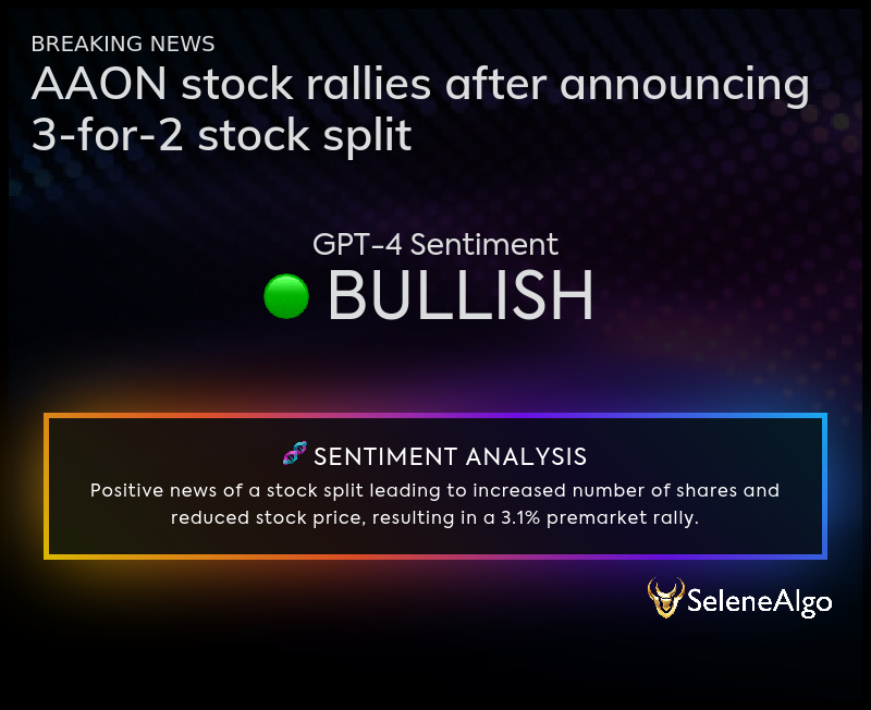 SeleneAlgo's tweet photo. 🔥 Realtime AI News Scanner 🔥
🔗 https://t.co/Jg1GbIgF4I
#SPX #AAON $SPX $AAON #News #StockNews #Stocks #Sentiment #SentimentAnalysis https://t.co/Y4RITB5YV8