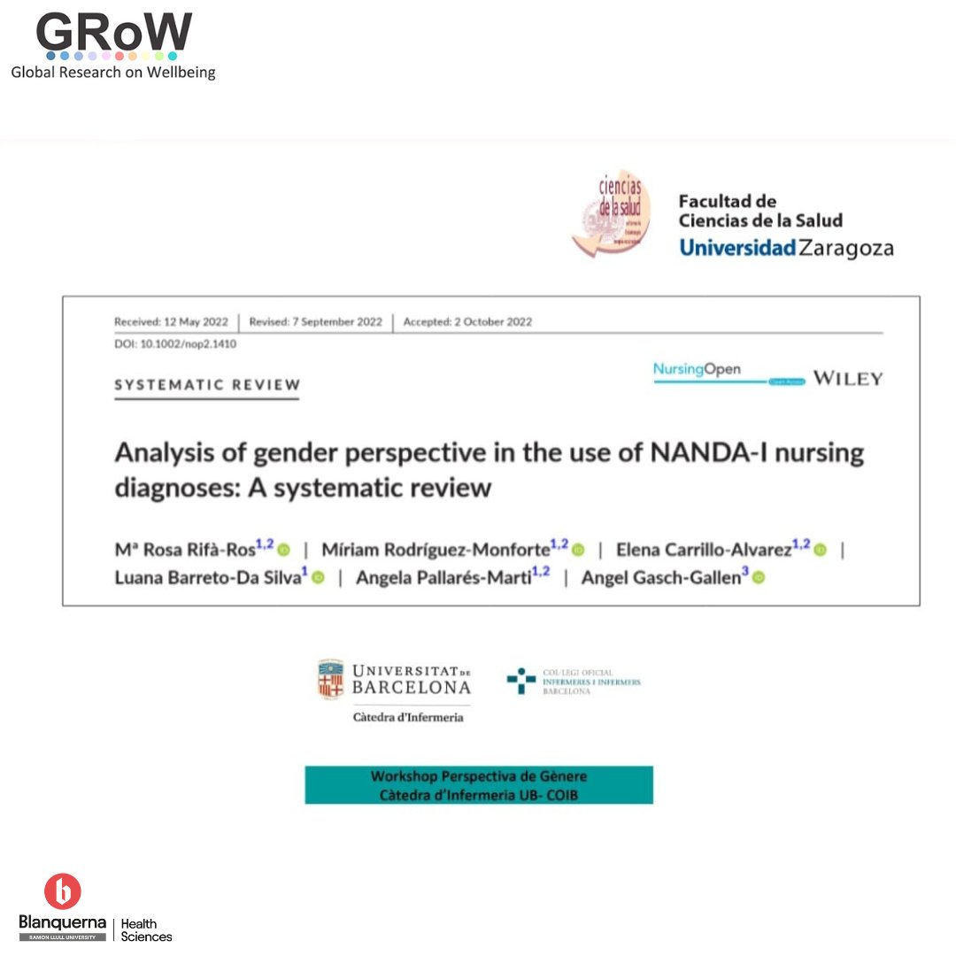 GRoW Research Group tweet media