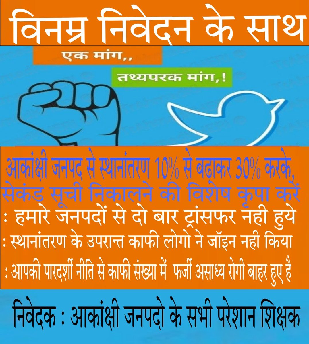 BHAVNA15184306's tweet photo. हम सबके प्रिय @myogiadityanath जी 
माननीय @narendramodi जी की विचारधारा #सबका_साथ_सबका_विकास के अनुसार #आकांक्षी_जिलों के शिक्षकों के साथ हो रहे भेदभाव को दूर करने की कृपा करें
#अंतर्जनपदीय_स्थानांतरण की #सेकंड_सूची
 #10%से बढ़ाकर 30% करके निर्गत करने की कृपा करें https://t.co/1bfJ8iUq7O