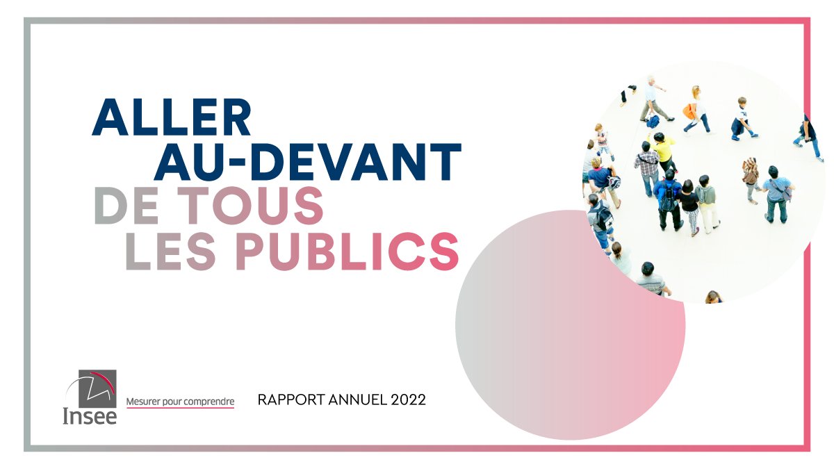 [Rapport d’activité] 📚
Pour permettre à un large public de comprendre et utiliser ses #chiffres, en 2022, l’Insee a renforcé :
1⃣ ses actions auprès des enseignants
2⃣ sa présence sur les outils numériques
👉insee.publispeak.com/rapport-annuel…