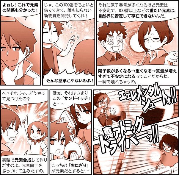 @yamanotakasi 未発見の元素って100番台より大きい、すごく不安定で一瞬で崩壊しちゃうものばかりでしょうから、食べるのは難しいでしょうね(苦笑) 
