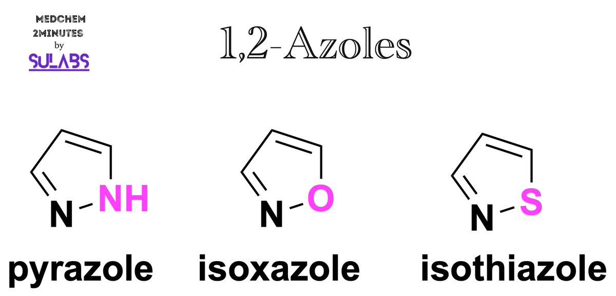 sultanwardag's tweet photo. #medchem2minutes
๐ 1,2-Azoles, including imidazoles and triazoles, exhibit diverse pharmacological properties. They serve as key building blocks, enabling structural diversity and target engagement. ๐ #MedicinalChemistry #StructuralDiversity #drugdisocvery https://t.co/4wQsVlWdDm