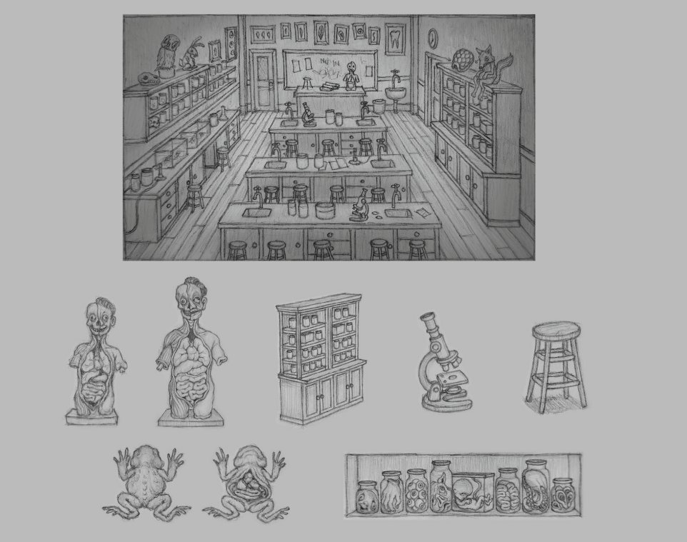 Gaboul69's tweet photo. 1/2
- According to the files, the chemistry classroom have been removed from the game, but you can still find asets and unused lvls !
- It got transformed to the room we know today, but supposed to be bigger !
#小小夢魘 #リトルナイトメア #littlenightmares #LittleNightmaresII https://t.co/nHr5Vaxujw