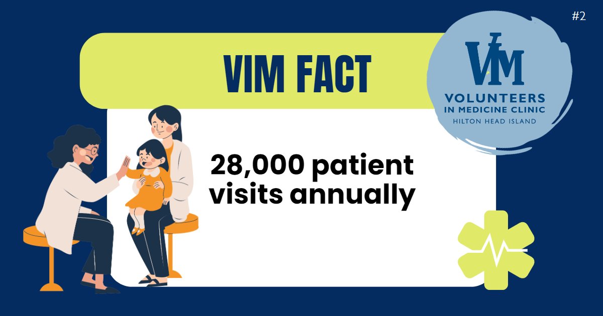 Celebrating 30 years with #VIMHHI Facts - 28,000 patient visits to the VIM Clinic annually. Volunteer work and donor support provides quality medical care to the HHI community. 

#vim  #vimclinic  #volunteersinmedicine
#vim30years
#hiltonhead #daufaskie