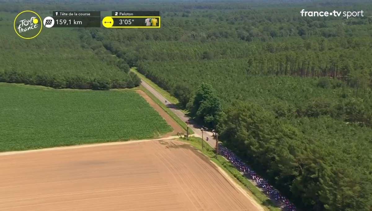GroupeThebault's tweet image. Longue de 170 km, la 7ème étape @LeTour de France va emmener les coureurs et tout le peloton de Mont-de-Marsan à Bordeaux.
✨ Une occasion en or de prendre de la hauteur sur le plus grand massif forestier d&apos;Europe avec un itinéraire qui longe le @PNRLG  des Landes de Gascogne !