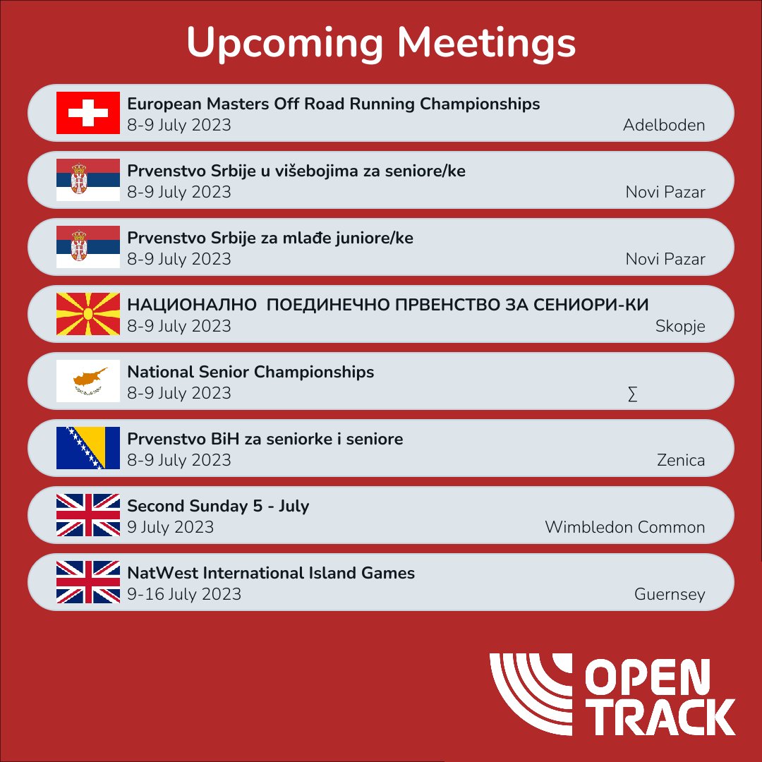 OpenTrack tweet media