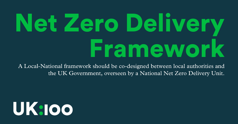 UK100_'s tweet photo. ๐ On the final day of #NetZeroWeek, my true love gave to me ๐
๐ฃ A reminder that UK100's #PowersInPlace report is the most comprehensive assessment and handbook of the powers local leaders have to accelerate #LocalNetZero in their communities โ and, crucially, those they need.