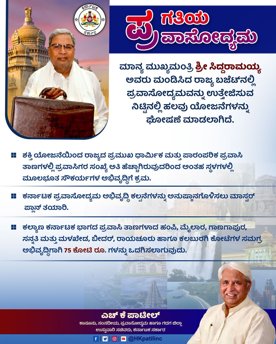 HKPatilINC's tweet photo. ಮಾನ್ಯ @CMofKarnataka ಶ್ರೀ @siddaramaiah ಅವರು ಮಂಡಿಸಿದ ರಾಜ್ಯ ಬಜೆಟ್ ಕರ್ನಾಟಕ ಪ್ರವಾಸೋದ್ಯಮಕ್ಕೆ ಹೊಸ ಆಯಾಮ‌ ನೀಡಲಿದೆ!

#KarnatakaBudget2023 #Budget2023 #KarnatakaTourism #OneStateManyWorld #KarnatakaWorld #ಪ್ರಗತಿಯ_ಪ್ರವಾಸೋದ್ಯಮ https://t.co/2ey6a70OzM