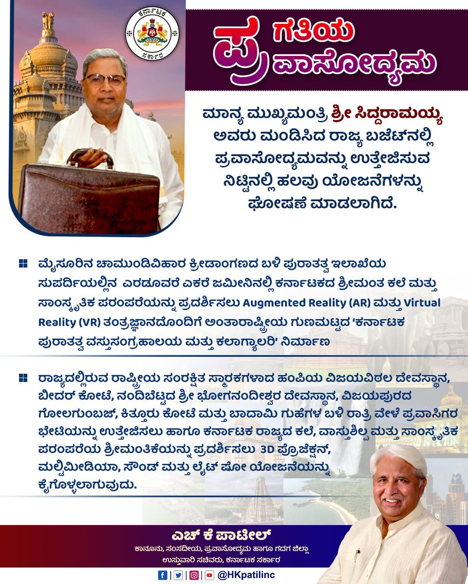HKPatilINC's tweet photo. ಮಾನ್ಯ @CMofKarnataka ಶ್ರೀ @siddaramaiah ಅವರು ಮಂಡಿಸಿದ ರಾಜ್ಯ ಬಜೆಟ್ ಕರ್ನಾಟಕ ಪ್ರವಾಸೋದ್ಯಮಕ್ಕೆ ಹೊಸ ಆಯಾಮ‌ ನೀಡಲಿದೆ!

#KarnatakaBudget2023 #Budget2023 #KarnatakaTourism #OneStateManyWorld #KarnatakaWorld #ಪ್ರಗತಿಯ_ಪ್ರವಾಸೋದ್ಯಮ https://t.co/2ey6a70OzM