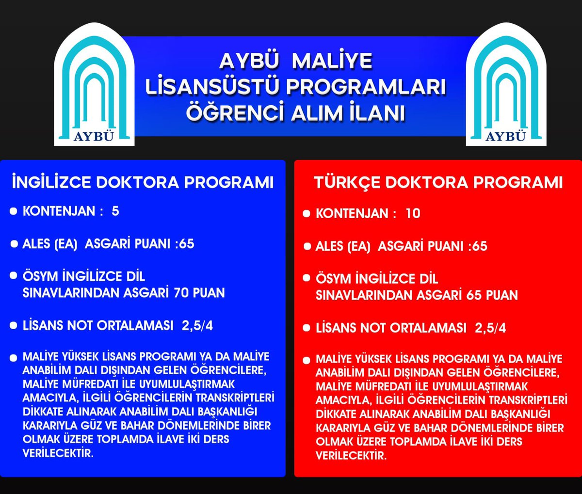 Bölümümüz 2023-2024 Güz Dönemi tezli yüksek lisans (Türkçe ve İngilizce) ve doktora (Türkçe ve İngilizce) programlarına ilişkin detaylı bilgiler sizin için hazırladığımız görsellerde yer almaktadır (2):