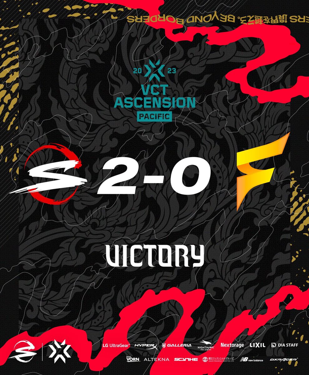 SCARZWIN's tweet photo. 【SCARZ #VALORANT】
『#VCTAscensionPacific 2023 Quarterfinal』

🆚 FANCY UNITED
❤️‍🔥 2-0 VICTORY 

プレイオフ初戦、2マップ目の接戦を制し勝利！
明日はいよいよ準決勝！
バンコクで戦う選手たちへ、引き続き応援をよろしくお願いします！

#SZWIN❤️‍🔥
#BEYOND_BOARDERS https://t.co/Ccq8LQta5f