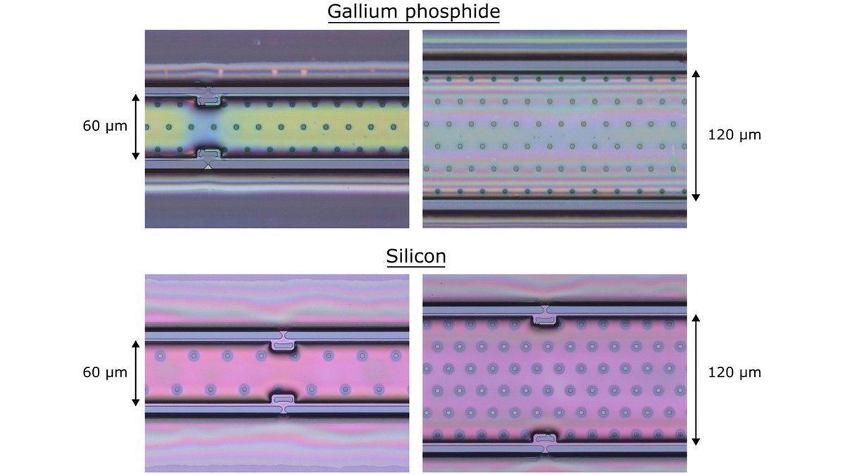 An Editors’ Pick via #OPG_OMEx: Reliable micro-transfer printing method for heterogeneous integration of lithium niobate and semiconductor thin films ow.ly/kzM050P4cL1 #IntegratedPhotonics <a href="/PhotonicsUGent/">Photonics UGent</a>