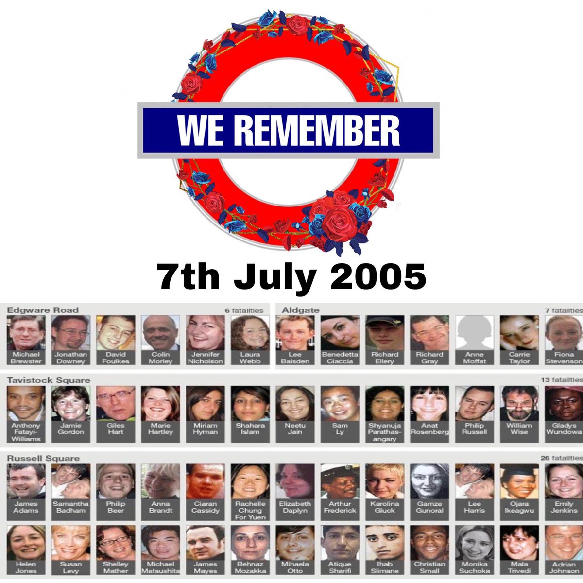 Never forgotten #LondonBombings