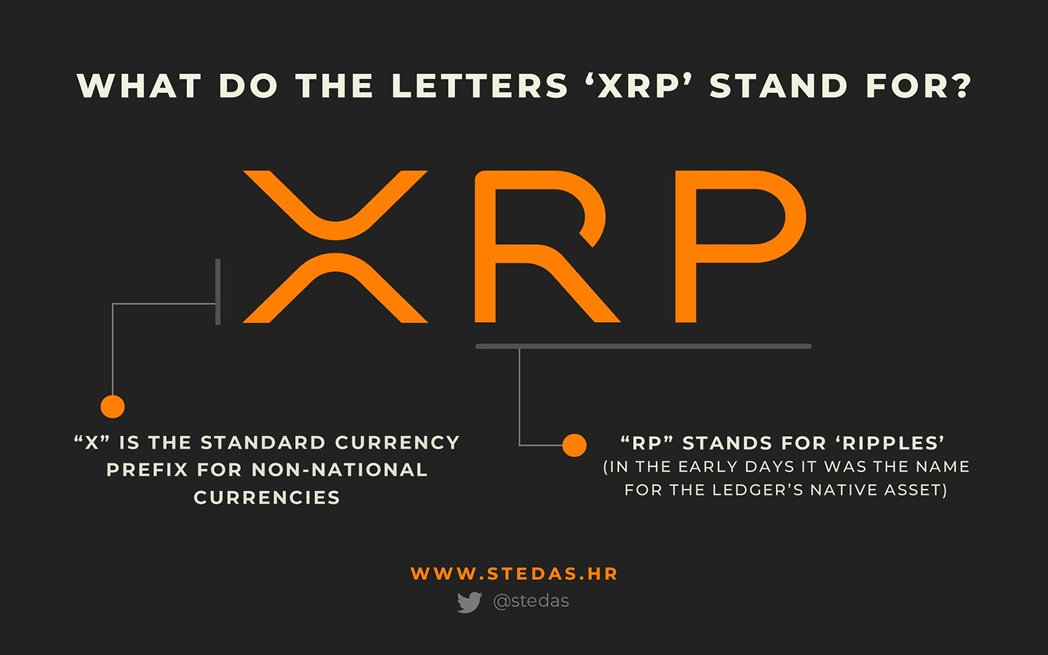 XRP_Cro 🔥 AI / Gaming / DePIN tweet media