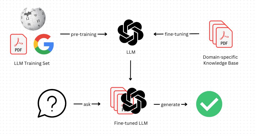 Meng Lin tweet media