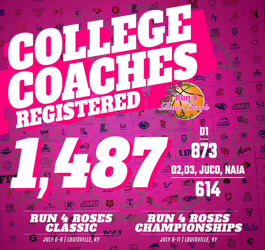 😯🔥🏀🌹So far 1,487 college coaches have already registered, and there are more on the way! #Roses23